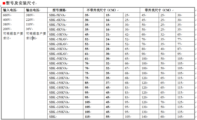 1547187075564569.png QQ截圖20190111135925.